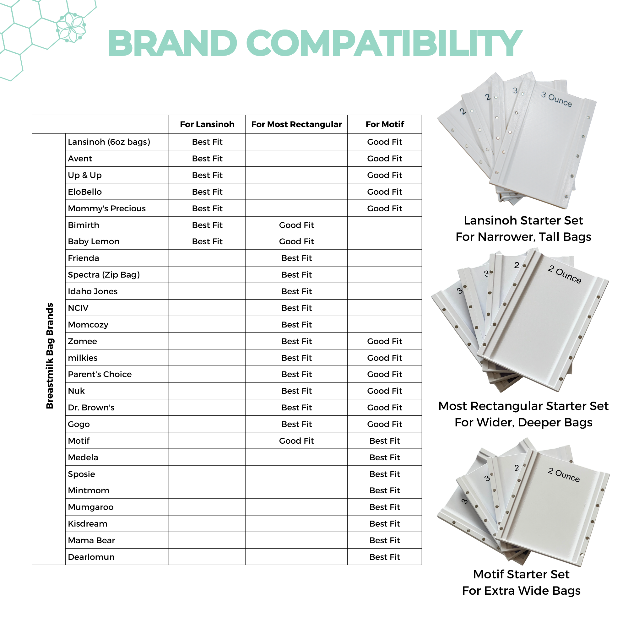 Magnetic Breastmilk Freeze Flat Trays